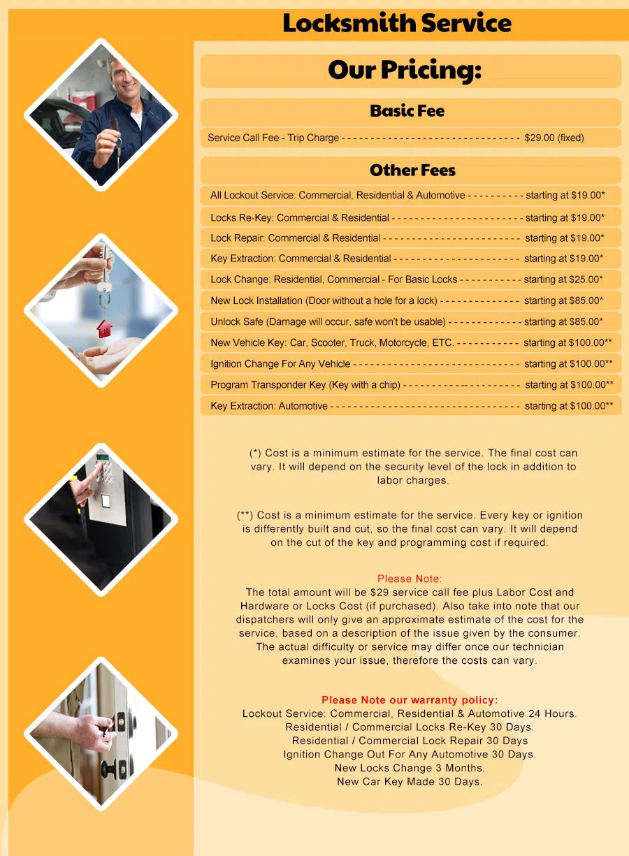 Bal Harbour FL Locksmith Store, Bal Harbour, FL 786-422-5207 - Price-list